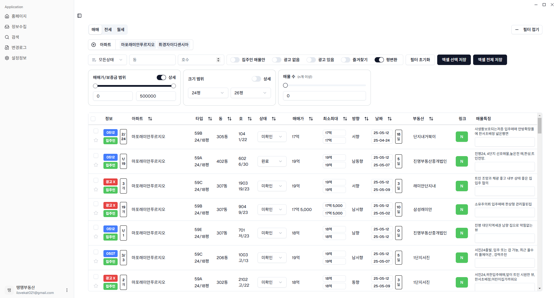 Estait property listing workspace